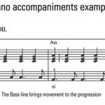 Fur Elise – a tip on sight-reading