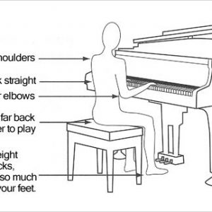 how to practice piano effectively